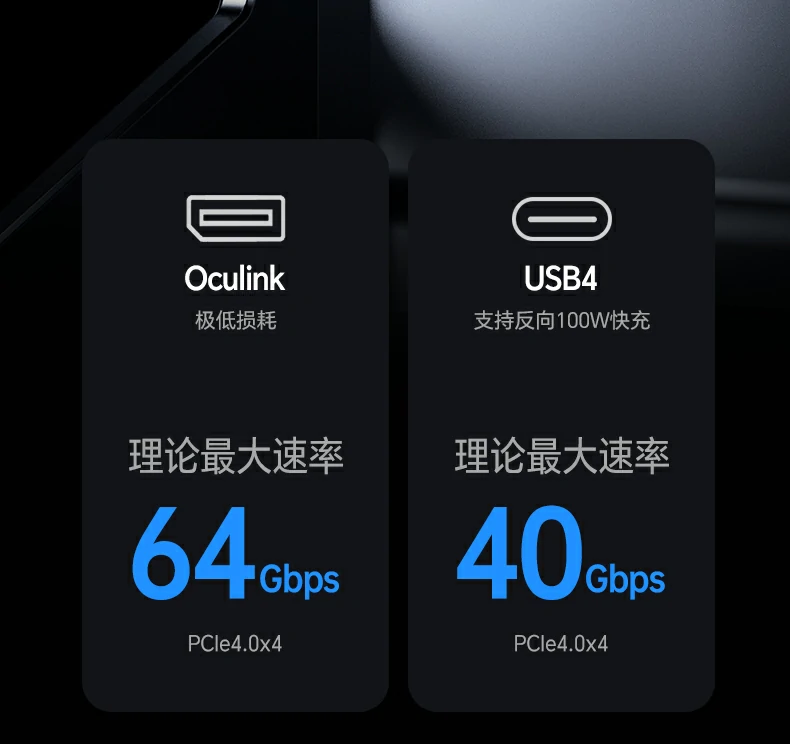 USB4显卡坞支持反向100W快充 轻薄本连接显卡同时完成供电与扩展