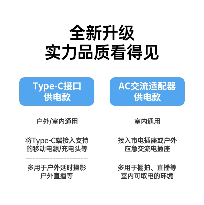 意昂2索尼相机模拟电池外观展示，支持Type-C续电接口，直播录制续航无忧