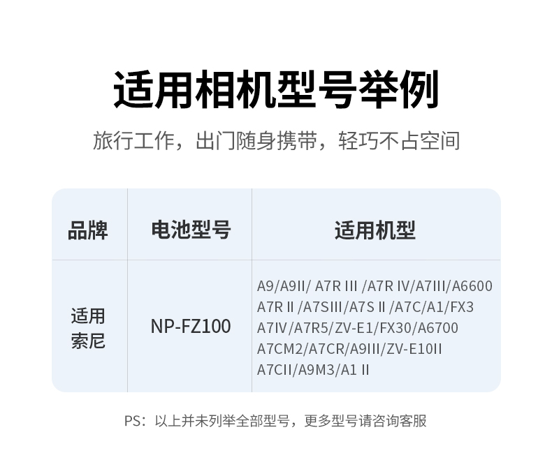 意昂2相机外接电源连接相机使用场景，实时显示电量状态