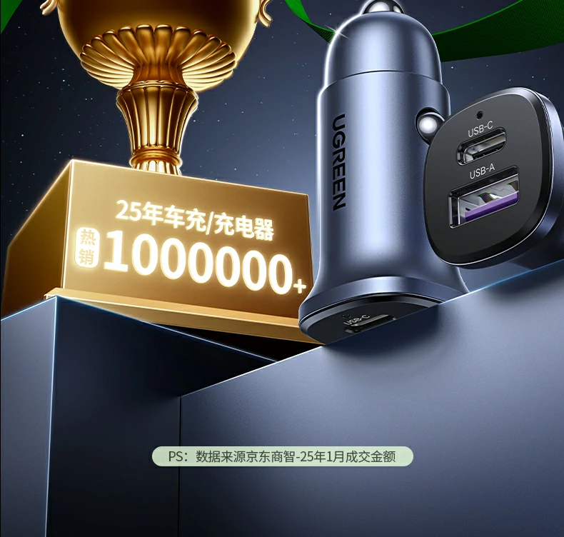 意昂2车载PD30W充电器适用苹果华为小米