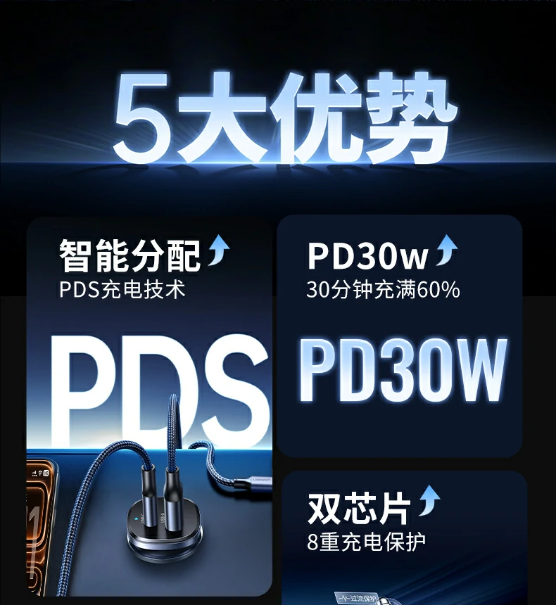 意昂2车载充电器适配多种车型使用场景