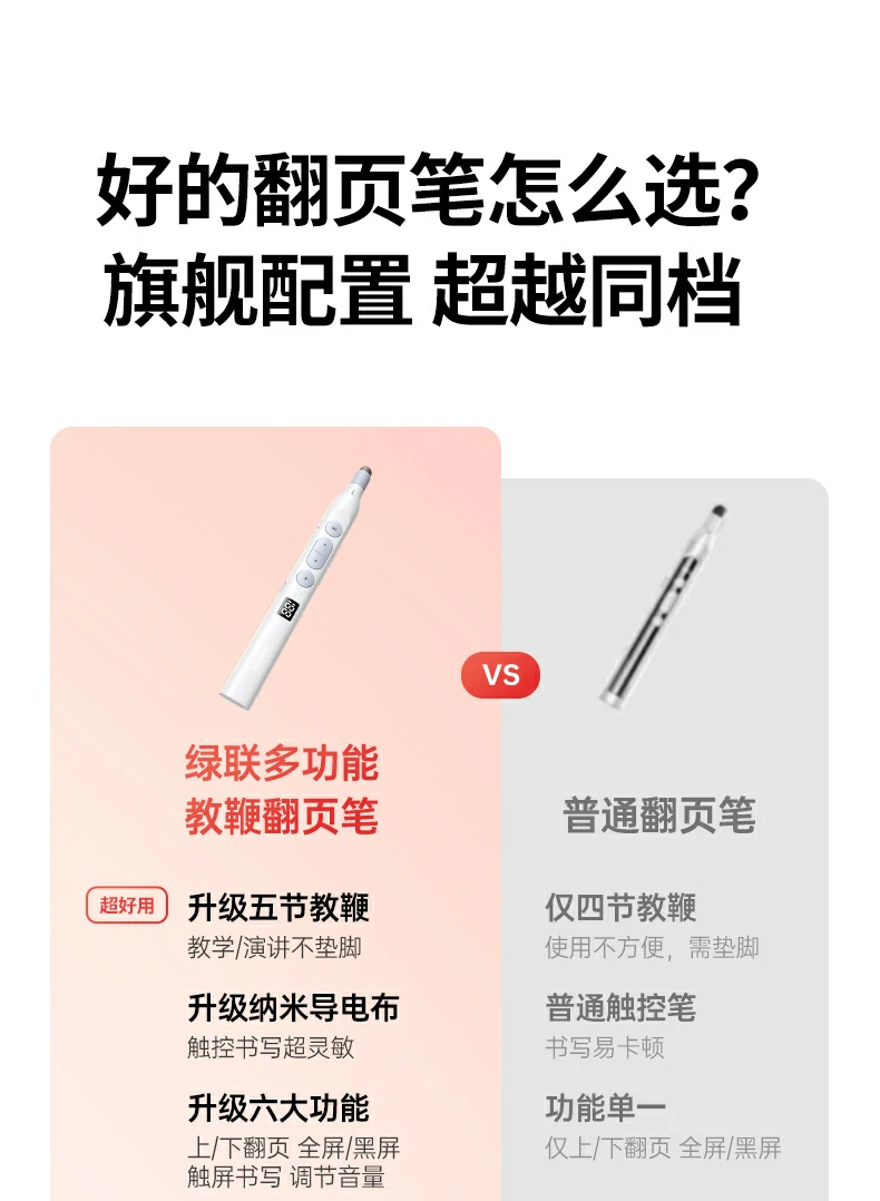 意昂2LP843配备Type-C充电接口，充电更快更便捷