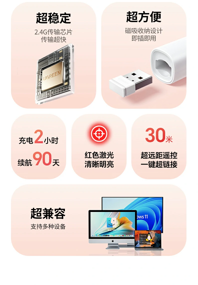 意昂2LP843配备纳米导电布笔头，操作顺滑响应迅速