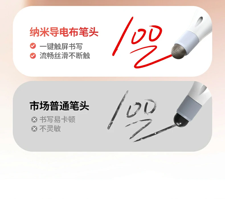 意昂2LP843翻页笔USB接口兼容性强，连接稳定