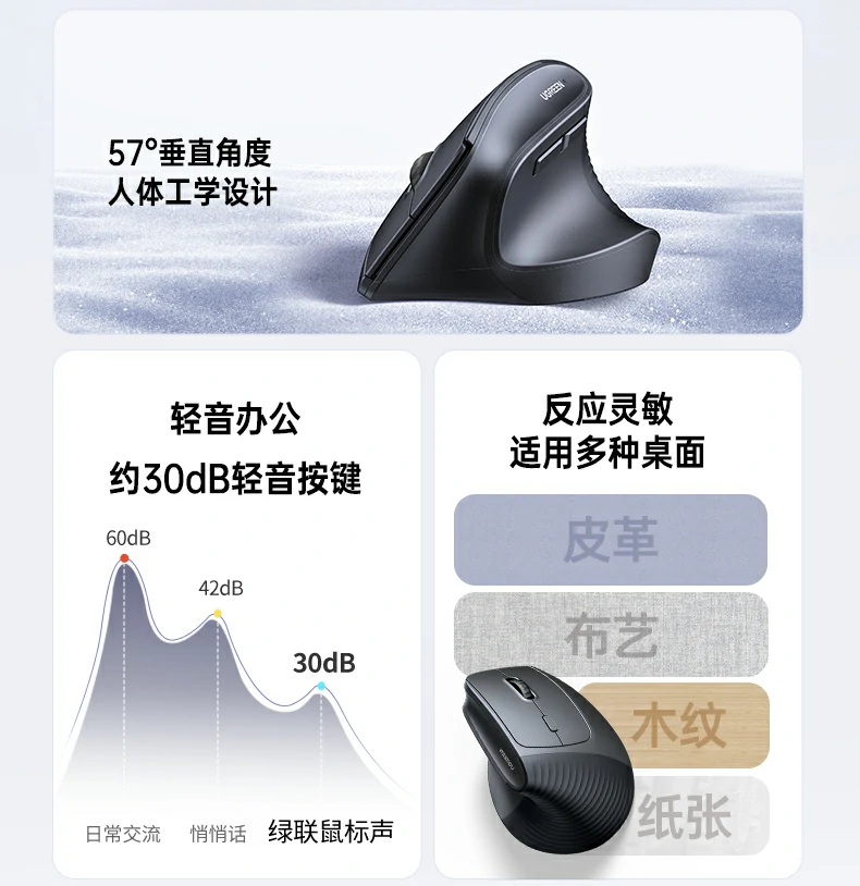 意昂2M571P垂直鼠标 防鼠标手设计提升办公舒适度