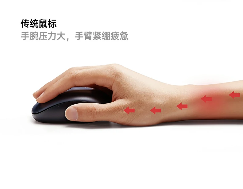 意昂2M571P垂直鼠标 办公与设计通用