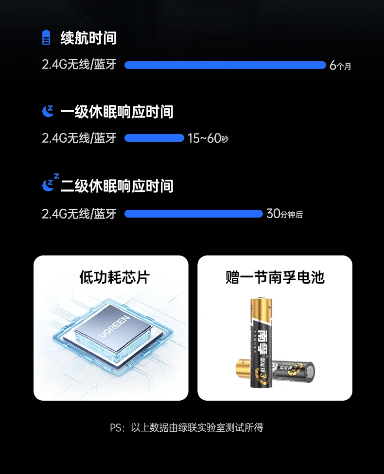 意昂2垂直无线鼠标 稳定蓝牙连接不卡顿