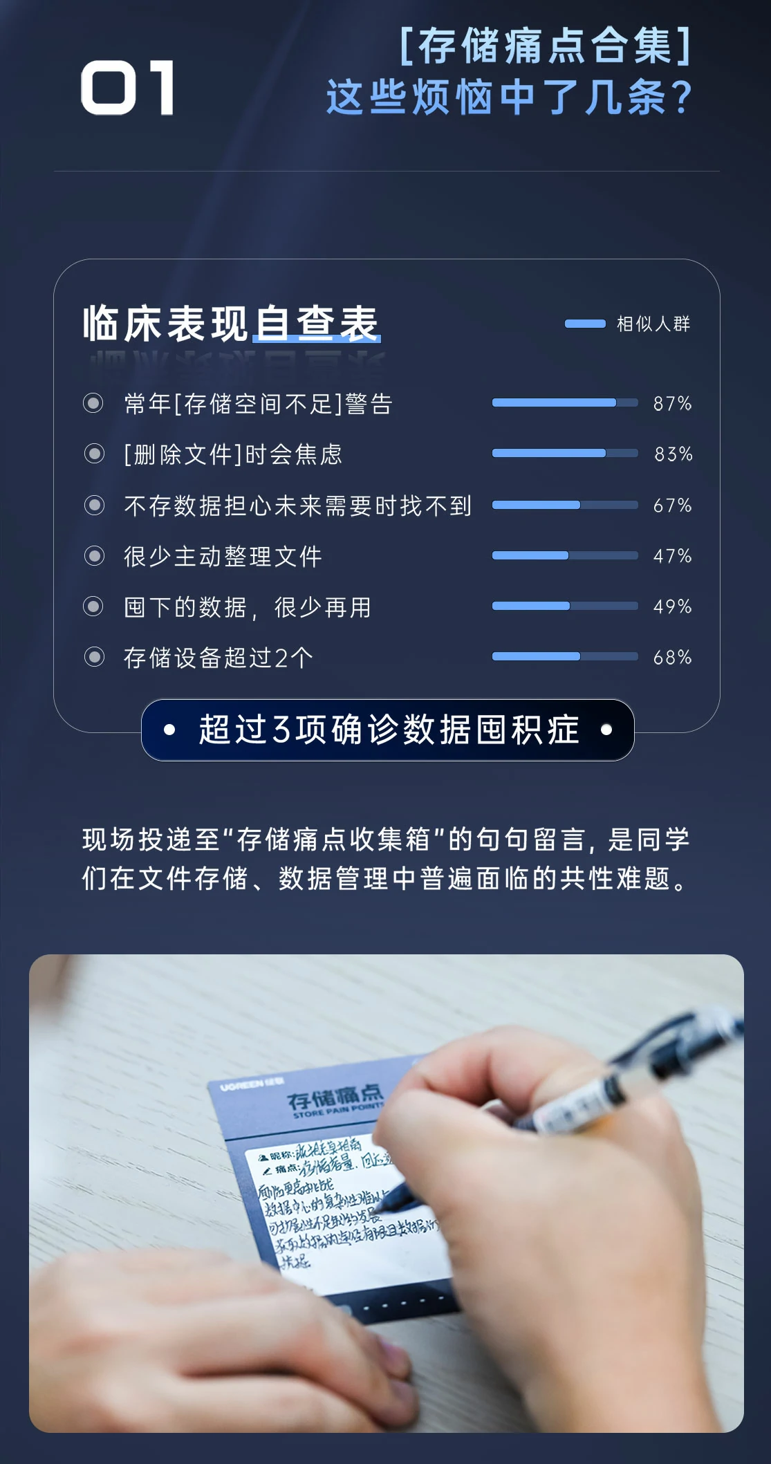 意昂2NAS私有云高校行圆满收官！玩转私有云，解锁数据存储新方式