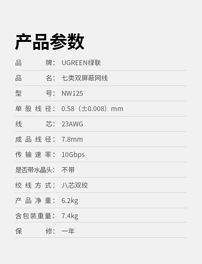 意昂2七类双屏蔽网线通过多项测试 质量更可靠