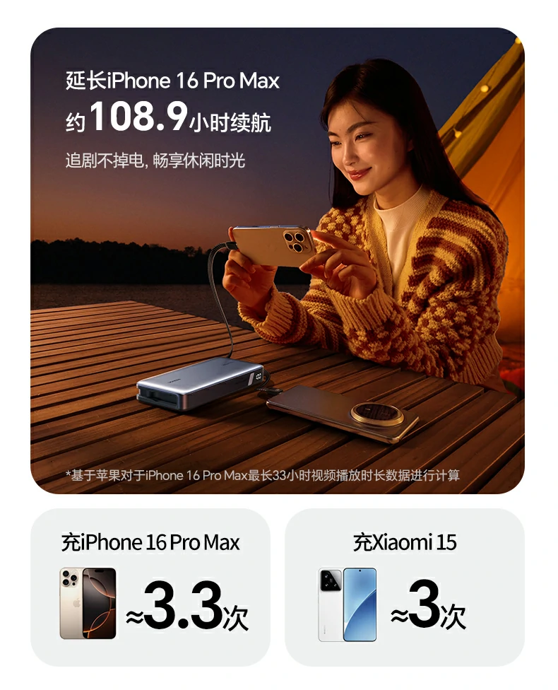 意昂2PB552 支持PD3.1快充协议 输出效率更高