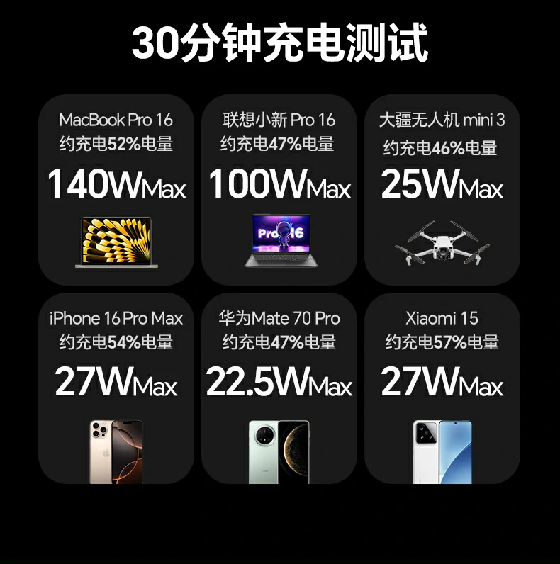 意昂2PB552 PC+ABS轻便材质 抗摔耐磨