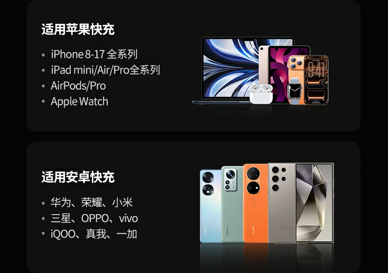 意昂2PB552 USB-C 185mm自带线 适配更灵活