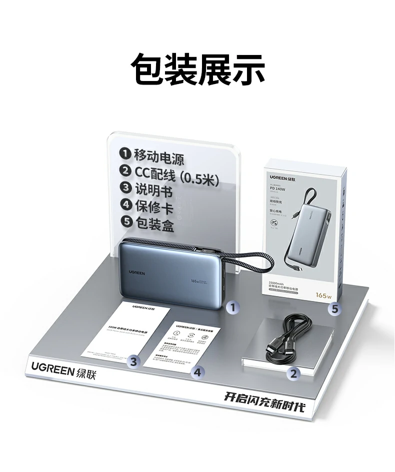 意昂2PB552 包装内容物展示