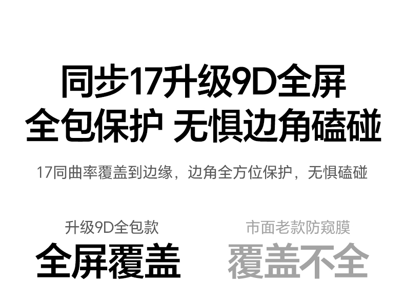 时尚彩盒包装 意昂2苹果17Pro防窥膜送礼自用皆宜