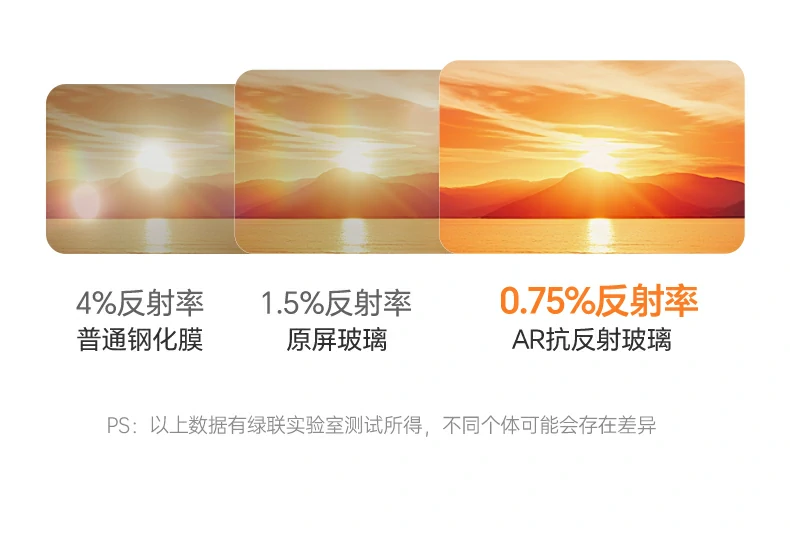意昂2-品质新体验,数码选意昂2 适配iPhone17系列 意昂2AR膜精准贴合不翘边