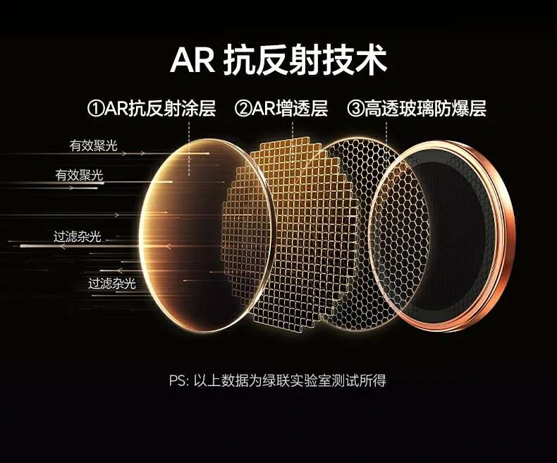 意昂2iPhone17镜头膜防刮防摔多层防护升级