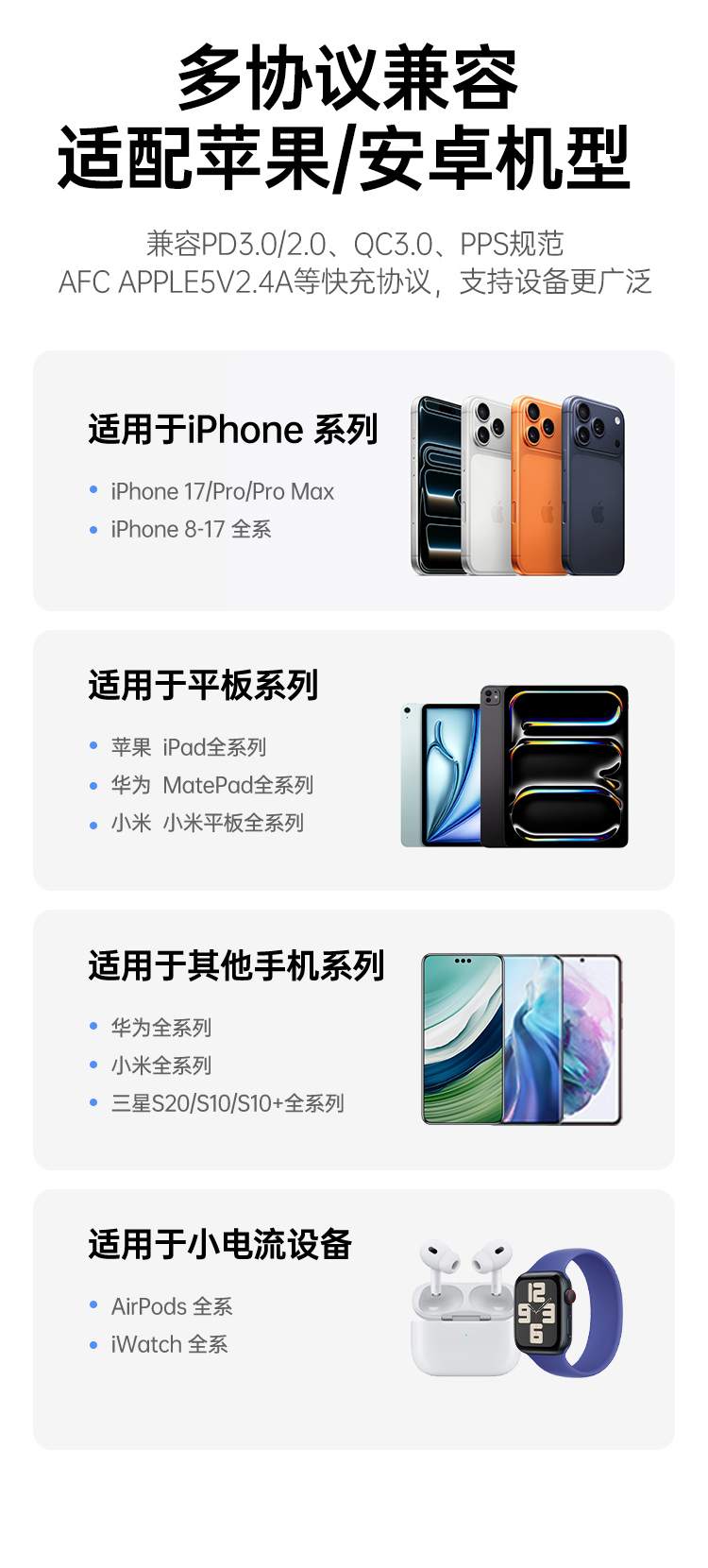 意昂2氮化镓快充头采用多重安全保护设计