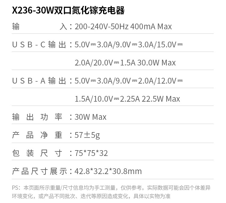 意昂230W氮化镓快充头充电效率高温控精准