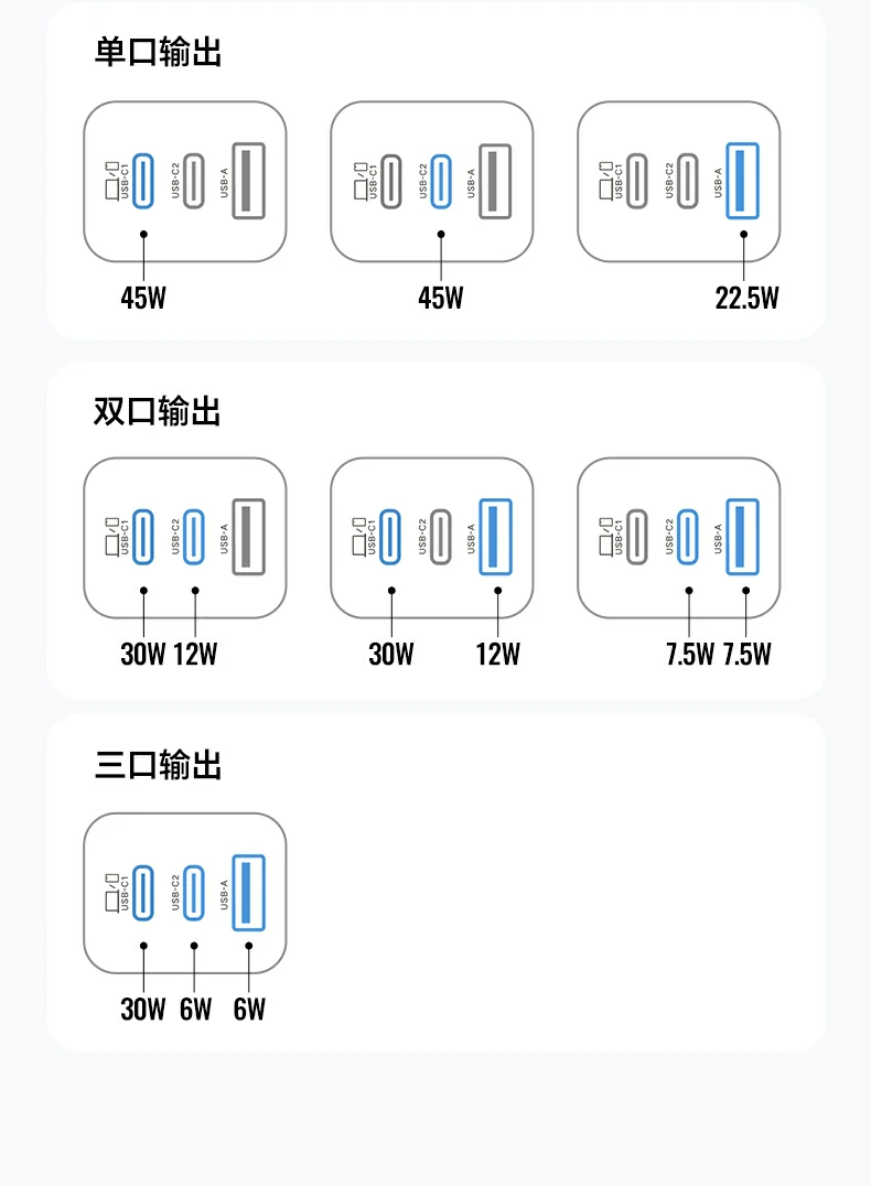 X527采用Airpyra堆叠技术缩小体积便携出行