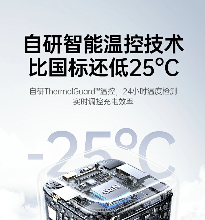 意昂2X52745W三口PD充电头节能低功耗运行