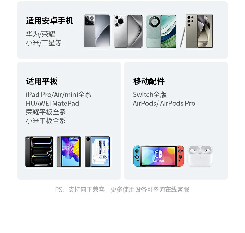 意昂2X527充电头搭载自研技术提升散热表现