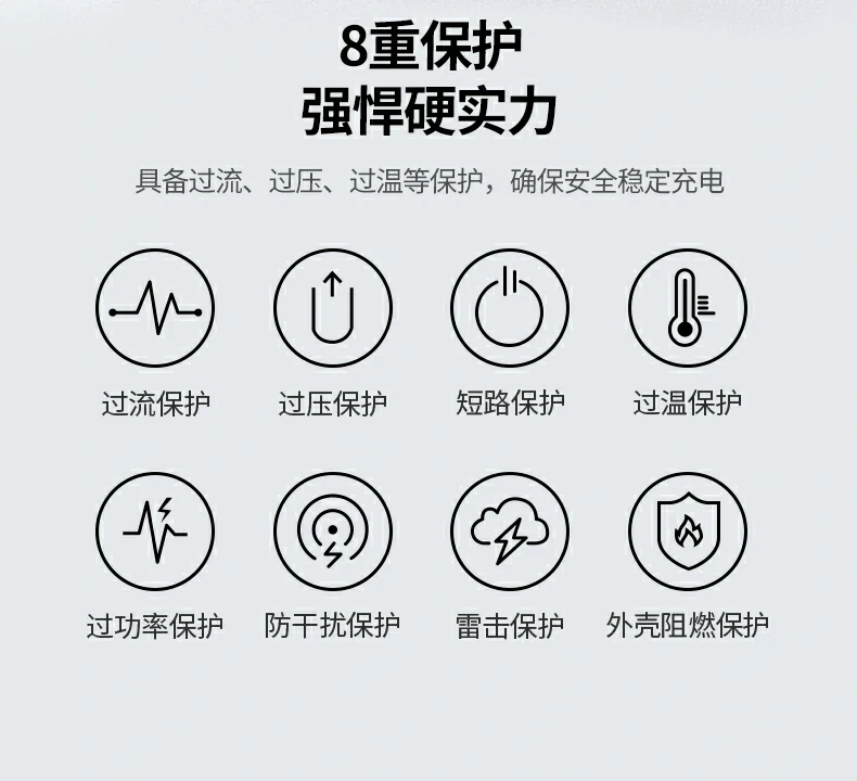 X527充电器采用优质材质坚固耐用抗压抗摔