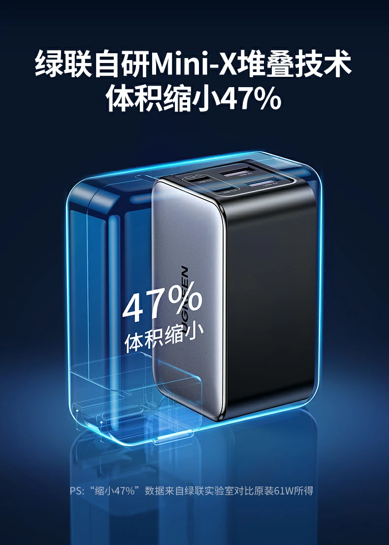 充电速度展示，单口最高支持65W功率输出