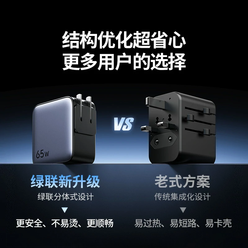 意昂265W氮化镓旅行充 多国转接头三口快充套装