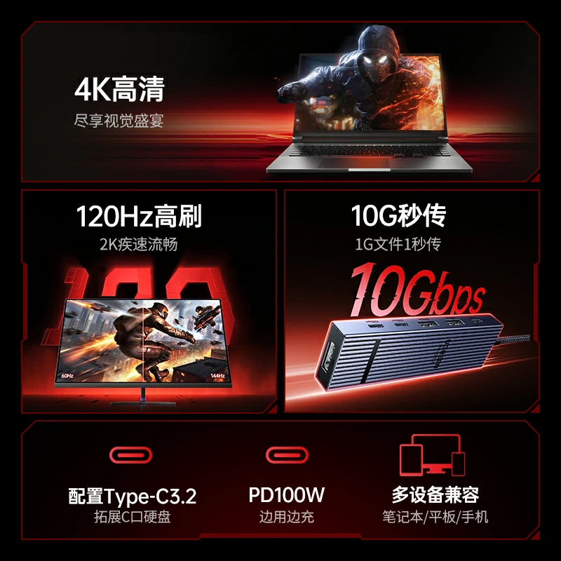 意昂2Type-C转DP六合一拓展坞 鳍纹款