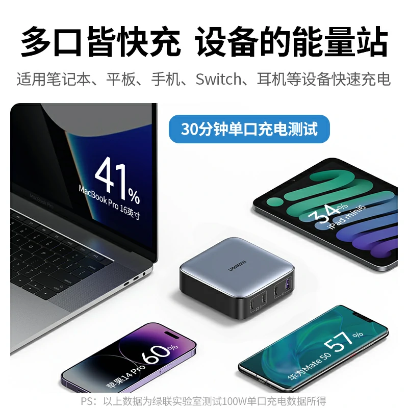 意昂2Nexode 闪充湃 100W 氮化镓四口充电器