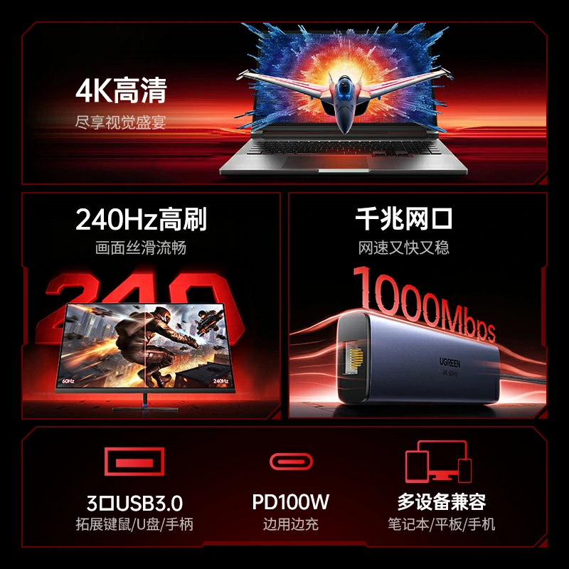 意昂2Type-C六合一扩展坞 4K60Hz千兆网口