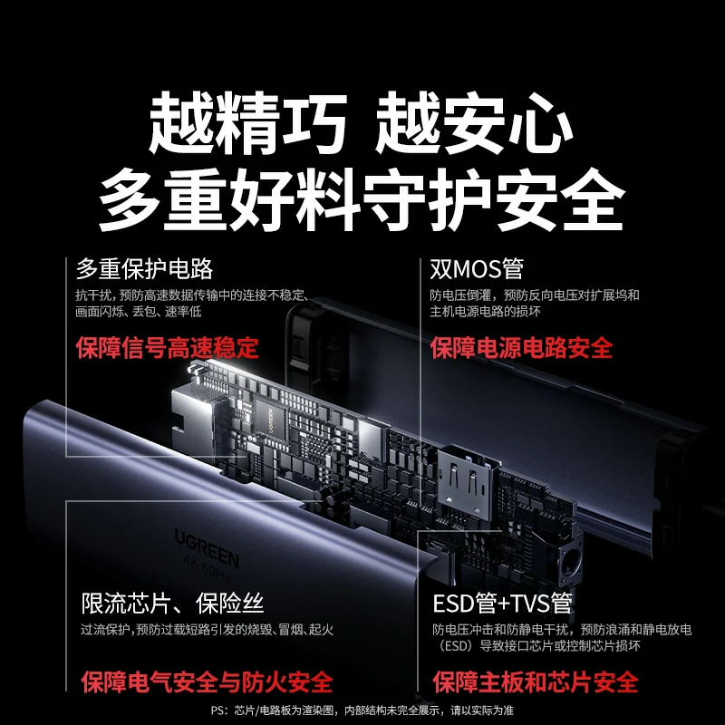 意昂2Type-C六合一扩展坞 4K60Hz千兆网口