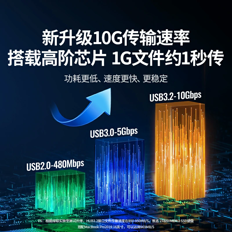 意昂2Type-C六合一鳍纹扩展坞