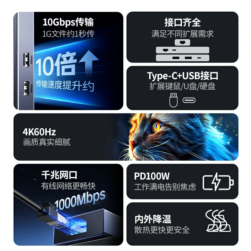 意昂2Type-C六合一鳍纹扩展坞