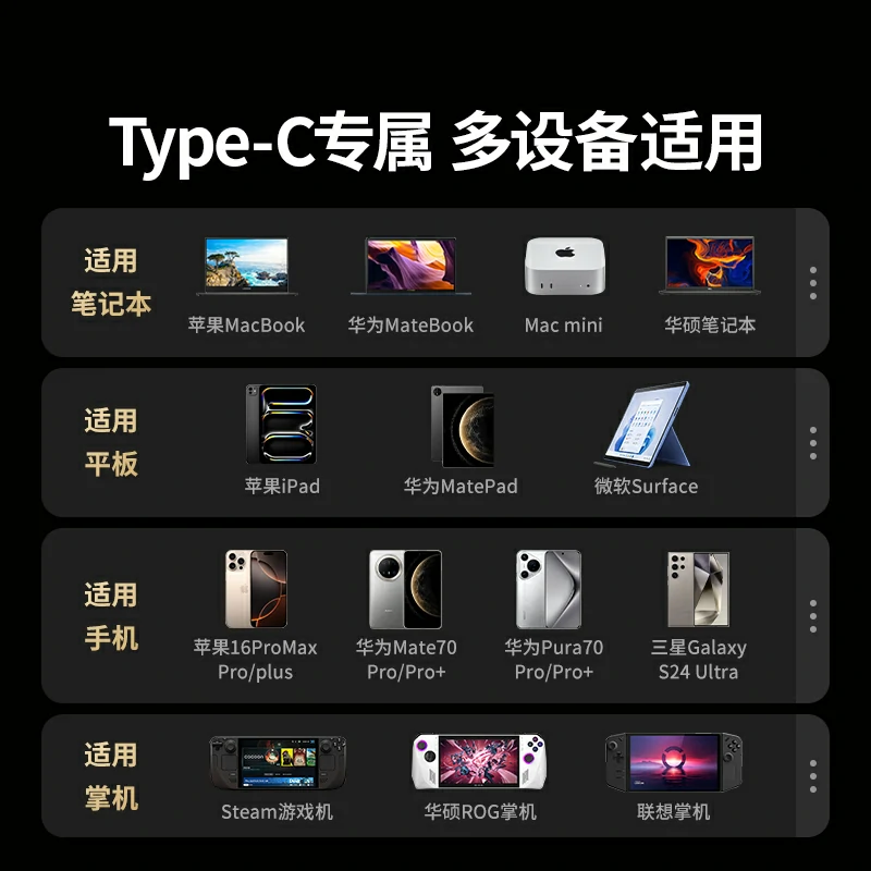 意昂2Type-C六合一多功能扩展坞 鳍纹款
