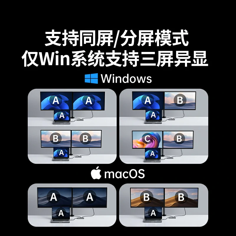 意昂2Type-C 七合一多功能拓展坞
