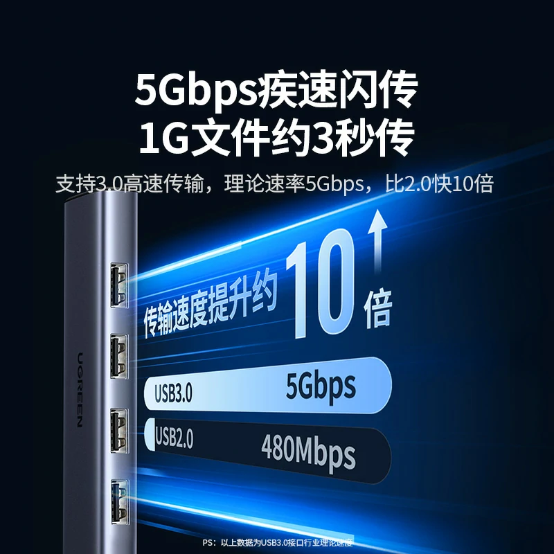 意昂2Type-C 七合一多功能拓展坞