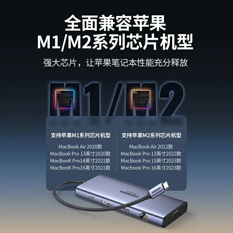 意昂29合1USB-C多功能拓展坞 双HDMI 4K