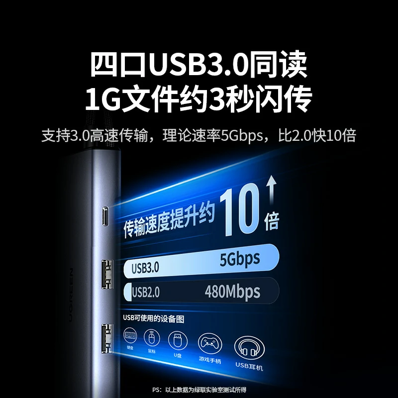 意昂2Type-C 七合一多功能扩展坞