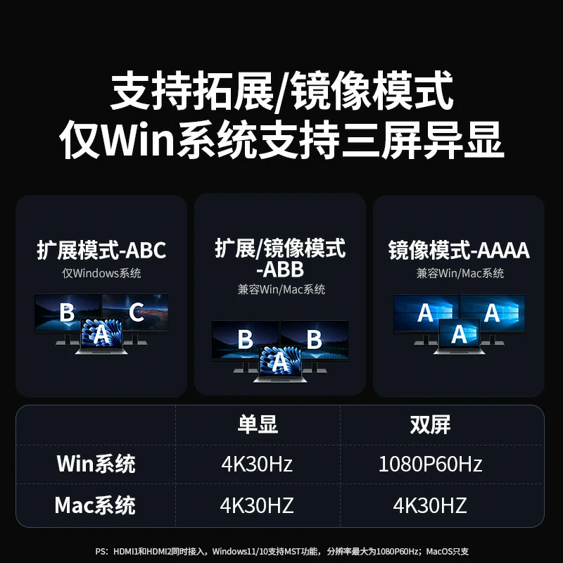 意昂2Type-C 七合一多功能扩展坞