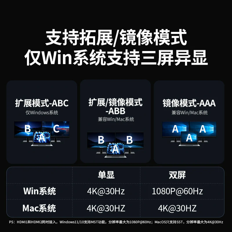 意昂2Type-C 九合一多功能扩展坞