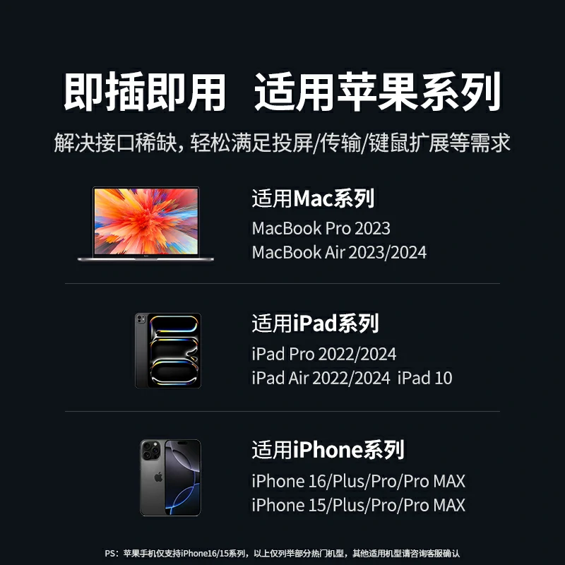 意昂2Type-C 六合一鳍纹扩展坞