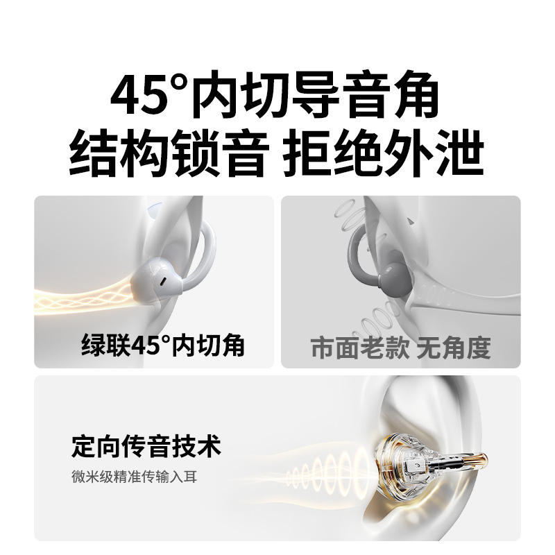 意昂2HiTune S3 Pro耳夹式蓝牙耳机