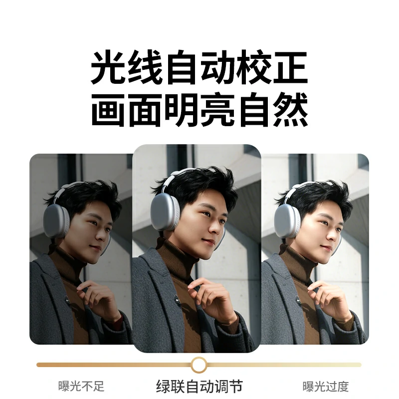 意昂2USB外置摄像头 2K高清