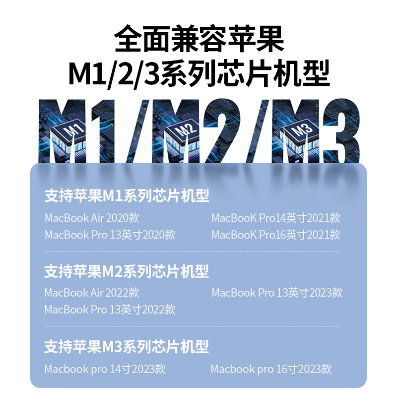 意昂2Type-C 五合一多功能扩展坞 4K60Hz