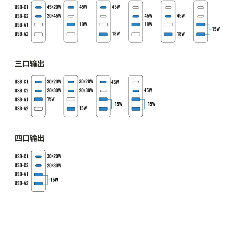 过压保护稳住设备输入电压