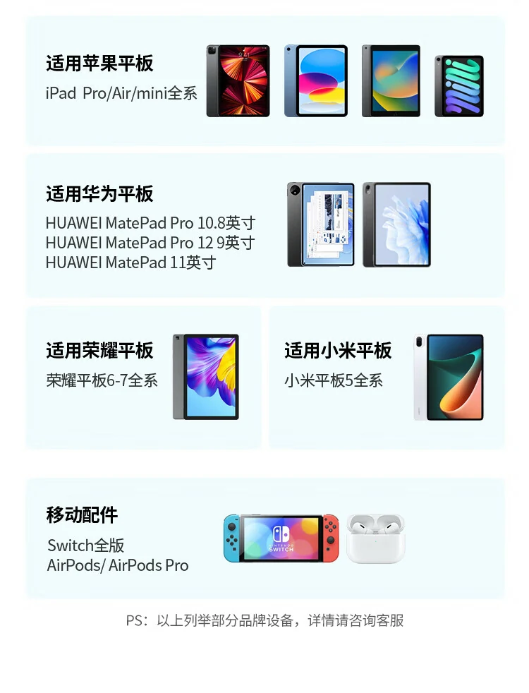 意昂235W双口大电流运行示例图