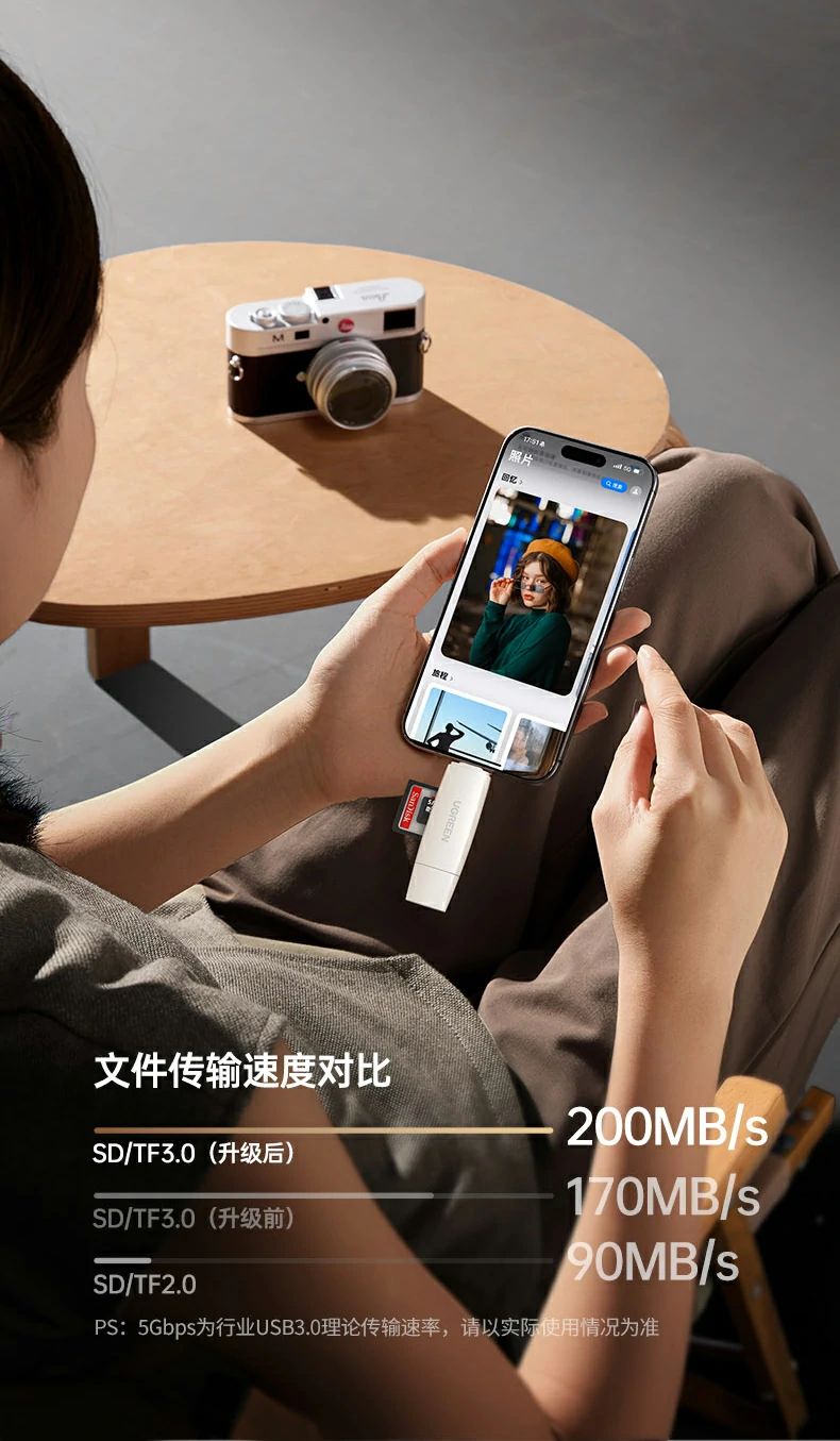 意昂2CM304 200MB/s高速传输实测，6秒传1GB照片