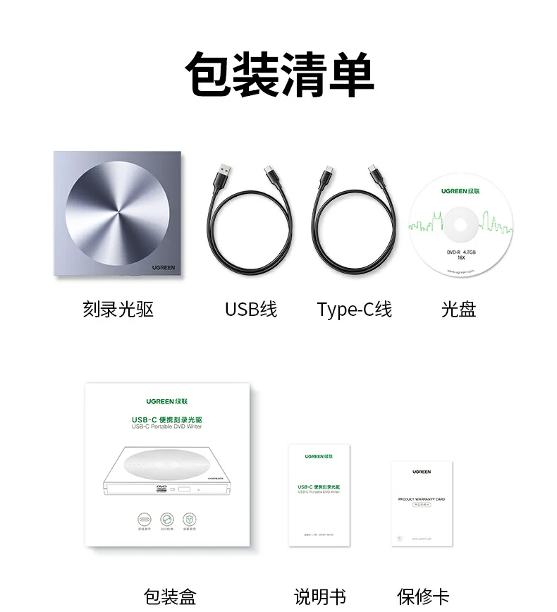 意昂2CM337产品总结图：便携读刻一体外置光驱