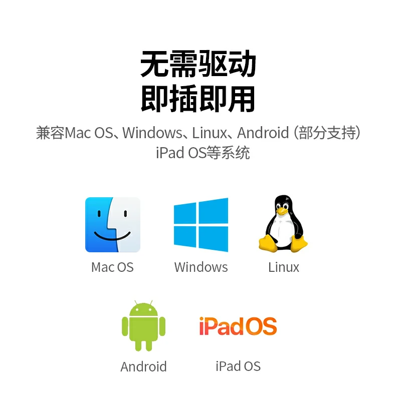 意昂2CM478-35178 适用设备汇总：苹果Mac/华为MateBook/Windows PC